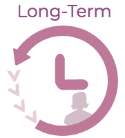 Long term
