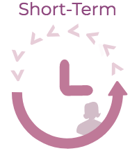 Short-term